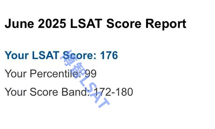 LSAT6月成绩单